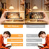 A19 E26 Bulbs 40 Non-Dimmable, 2200K Bulbs, 4W A19 Bulb 40 4 PACK Bulbs, 90+ Vintage LED Edison Light Watt, Amber Warm