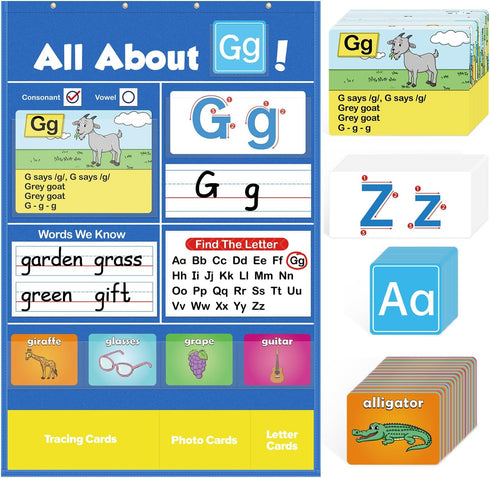 Torlam Alphabet Learning Pocket Chart Alphabet Wall Chart ABC Flash Cards Learning