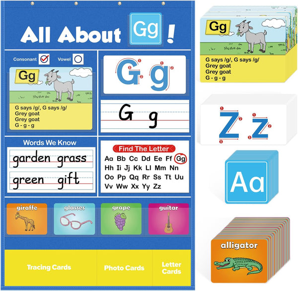 Torlam Alphabet Learning Pocket Chart Alphabet Wall Chart ABC Flash Cards Learning