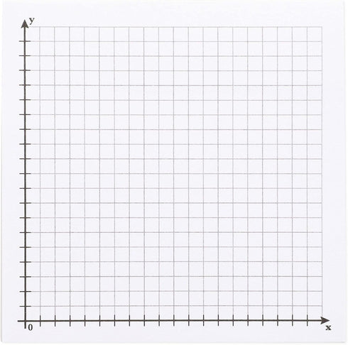 Juvale 10 Pack Mini Graph Paper Sticky Notes, 6 Designs, 25 Sheets per Pad (3x3 in) - Planner Supplies and Accessories