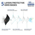 KN95 100 Pack 5 KN95 KN95 Face Mask Disposable Adults - Layer Protection Adjustable Mask Breathable Comfortable
