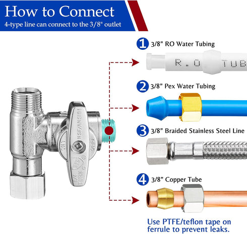 Tee Stop Valve Add-A-Tee Valve, 3/8" Compression Faucet T Adapter Connector Splitter for Dishwasher Supply Line