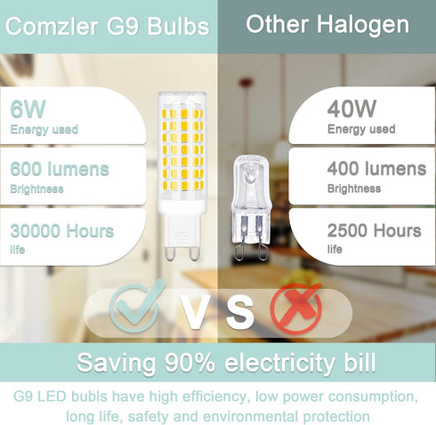 comzler G9 LED Bulb, 6W 4000K Natural Daylight, 60 Watt Halogen Equivalent, 600LM, Non-dimmable, 6 Pack