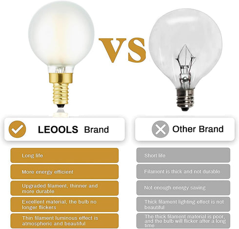E12 Bulb,6 Packs G16.5 Bulb,40 400lm 3000k White,Dimmable Bulbs Bulbs LEOOLS Led Chandelier Light Frosted Type G Round