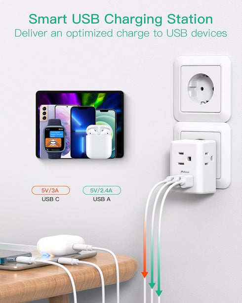 European Travel Plug Adapter with USB Charging Ports, International Type C Power Adapter for US to Europe