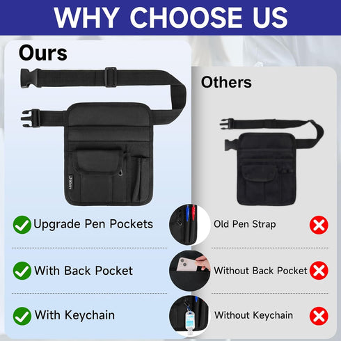 LEFORZ Pack Server Waist Money Pouch Bag Restaurant Utility Tool Belt Apron with Adjustable Belt for Waiter Waitress