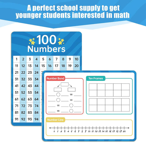 Dry Erase Number Line Whiteboard 9" x 12" 1-100 Double-Sided Math Practicing Chart for Kids, Classroom Supplies