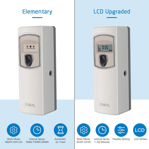 SVAVO Automatic LCD Fragrance Dispenser, Wall Mount/Free Standing, Programmable Aerosol Spray, Grey