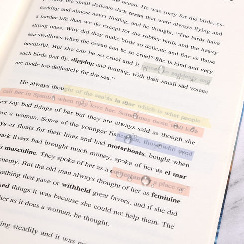 LUTER 5 Rolls Highlighter Tape, 0.2inch x 16.4ft Removable Neon Strips for Marking Books