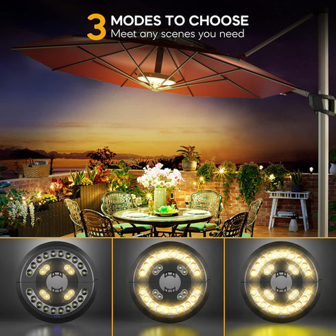 Eletorot Patio Umbrella Lights-Rechargeable Outdoor Lights for Patio Decor, Patio Table Light 28 LED 3 Lighting Modes, Cool Patio Pool Accessories and Backyard Decor by Eletorot