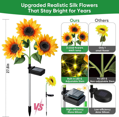 3 Pack 9 800mAh 12H IP65 Solar Flowers Outdoor Waterproof: Silk Sunflower Solar Lights with Battery Runtime - Auto