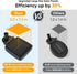 BIMOIA 4 Pack 32 Solar Lights Outdoor Waterproof: LED Swaying Firefly Solar Powered Garden Lights - Warm LED Lighting