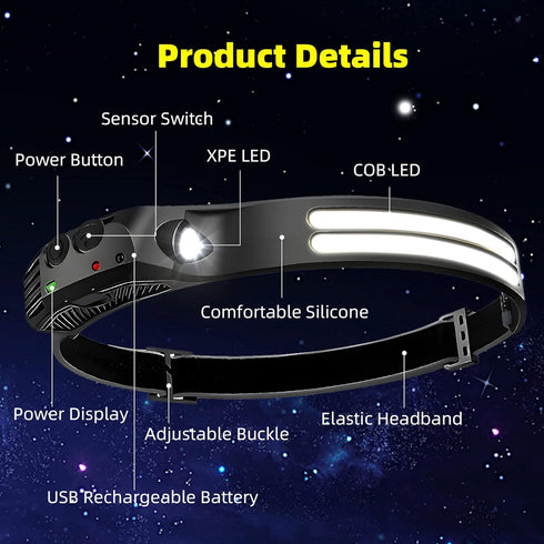 LED Headlamp Rechargeable 2PCS, 230 COB Super Bright Head Lights for Work, Hiking, Running, Camping Gear