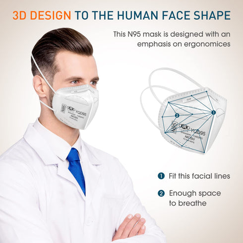 N95 25-Pack, N95 YQ YICHITA Mask NIOSH Approved Particulate Respirator Face Masks Universal Fit - Individually Wrapped