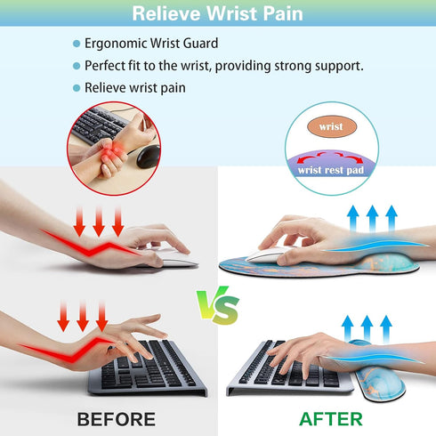 Qomalama 3-in-1 Mouse Pad with Wrist Rest Set, Ergonomic Mouse Pad, Keyboard Gel Wrist Rest, Non-Slip Design