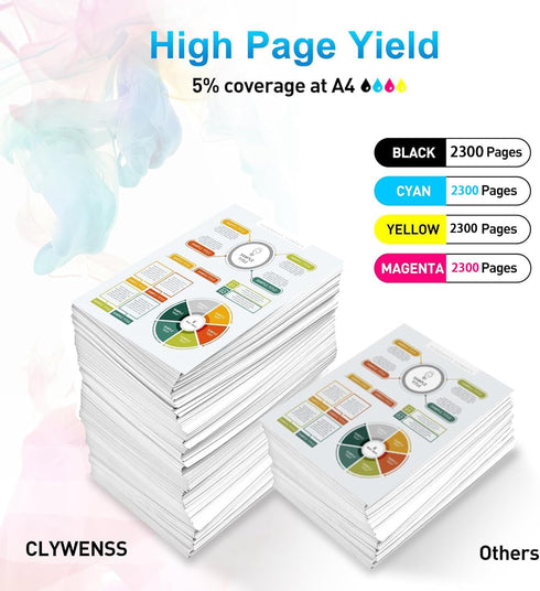 CF410A 410A Toner Cartridge 4 Pack for HP 410A for Color Pro M452dn MFP M477fdw (Black/Cyan/Magenta/Yellow)