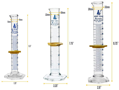 EISCO Laboratory Glassware Set, 9pcs - Beaker Set (3pcs), Erlenmeyer Flask Set (3pcs), Graduated Cylinder Set (3pcs)