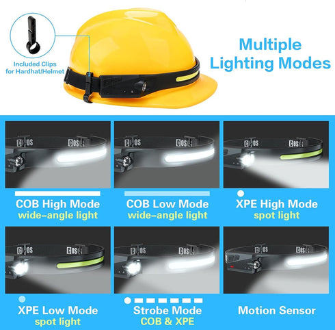 COSOOS Original 2 Rechargeable Headlamps, Bright LED Flashlight 1000 Lumen with Motion Sensor for Camping, Hiking