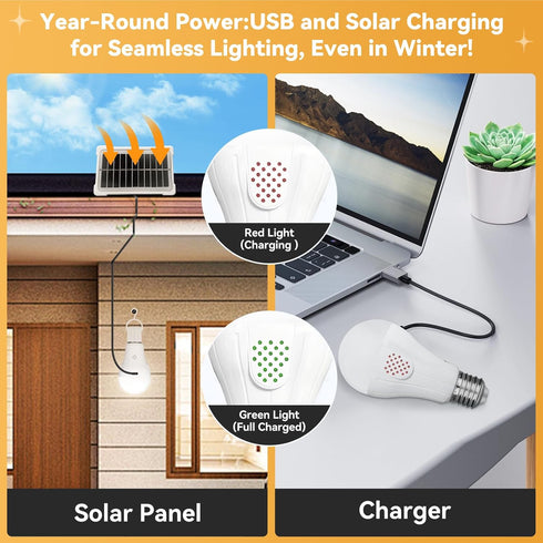 Neporal MagicGlow Rechargeable Solar Light Bulbs, 2 Pack, USB+Solar Rechargeable, Dimmable Battery Light Bulb, A19