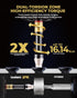 2 Inch SQ2 2pcs X2 Set toolant Square Bit, Magnetic Anti-Slip Impact Screwdriver Bits, Impact Steel Driver Bit