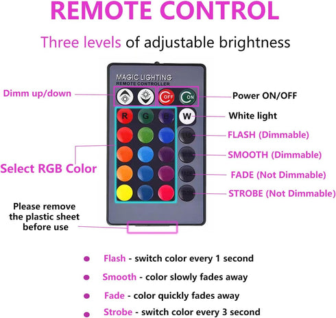 RGB LED Light Bulb, Color Changing Light Bulb 40W Equivalent, 5W A19 E27/E26 6500K White, Memory,16 Color Choices Multicolor Dimmable Remote Control RGB Light Bulbs for Party Bedroom Home by YKNAWOIR