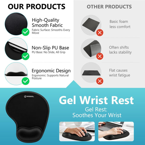 Soqool Mouse Pad, 2 Pack Ergonomic with Gel Wrist Rest Support, Non-Slip PU Base, Durable and Easy to Clean, Black