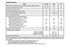 10pcs UC3842B UC3842 High Performance PWM Current Mode Controller, 1 A, 8-Pin PDIP