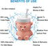 300ml Nozzle Pink(1pc) Cute Portable Bidet for Kids, Lovely Baby Bidet Spray Bottle, Compact Travel Size Camping Peri