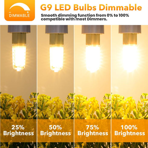 G9 Bulb Dimmable, 3000K, 40W T4 4W Bulbs 400LM, 6 Pack MAXvolador LED Soft White Halogen Equivalent, Bi Pin Base Light