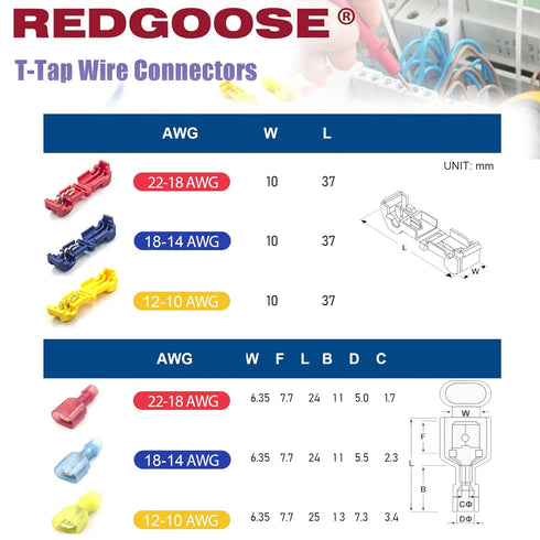 60PCS T Tap Wire Connectors, 22-10 AWG Quick Splice Wire Connectors (22-18AWG Red, 18-14AWG Blue, 12-10AWG Yellow)