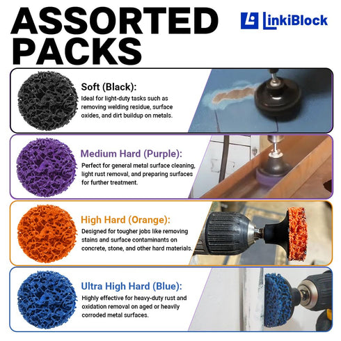 Linkiblock 20PCS 2-Inch Diamond Surface Conditioning Quick Change Strip Discs R-Type Quick Change System with Backing