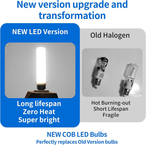 Dimmable JDE11 Bulbs 120V 100W Bulbs T6 E11 Bulb, 6000K 10W 1100lm E11 Fan,2Pcs ZHENMING Led Halogen Candelabra