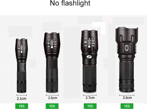YYST Flashlight Magnetic Base Mount - No Flashlight Included