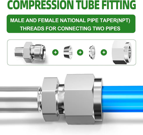 TAISHER 2PCS 304 Stainless Steel Compression Tube Pipe Fitting Connector, 1/2" Tube OD x 1/4" NPT Male