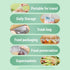 300-Count 12.5" 16.5" Crystal Clear BPA-Free Plastic Produce Bags Roll x Heavy-Duty Food Storage Bags for Kitchen