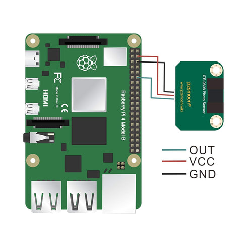 ITR9608 Counter. Photo Sensor Compatible with Raspberry Pi/Arduino Board. for Copier, Printer, Facsimile, Ticket