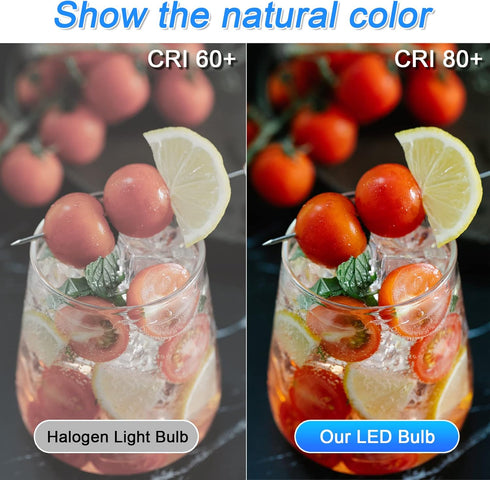 4 Pack LED Light Bulbs, 60 Watt Equivalent, A19 Standard, E26 Medium Base, Daylight 5000K, Non-Dimmable