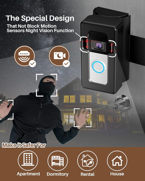 (35 135 COOLWUFAN Anti-Theft Doorbell Mount with Angle Adjustment to Degree), Video Doorbell Mount for Apartment