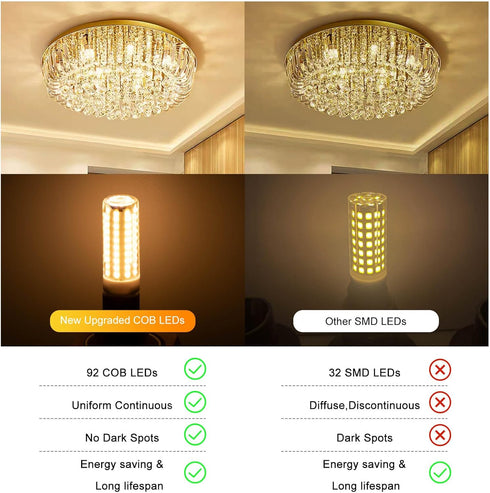 G9 LED Bulb Dimmable,75W 80W Halogen Equivalent, Warm White 2700K 8W 800LM T4 COB G9 Base LED Bulb Bi Pin Base Chandelier Lighting, No-Flicker 360 Beam Angle 120v Pack of 5 by Megereet
