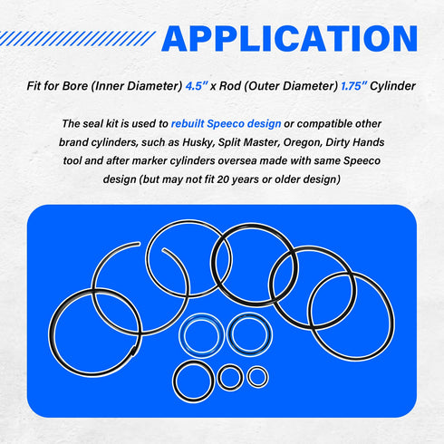 Hydraulic Log Splitter Cylinder Rebuild Seal Kit for 4.5" Bore x 1.75" Rod Cylinder