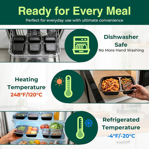 100 Pack (200-Piece)32 oz Containers,2-Compartment Meal Prep Reusable Food Storage Containers with Lids,Microwave