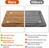Shimmeroo 4Pcs 1.6 Inch Countertops Cutting Board Feet Non Slip - Self Adhesive Silicone Pads No Screws Needed Thick
