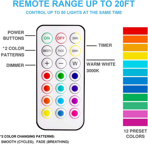 Closet 13 Dimmer, 6 Pack BLS LED Puck Lights with Remote Control, Wireless Under Cabinet & Lighting, RGB Color Changing