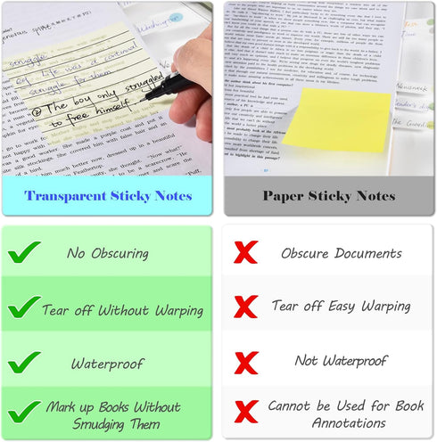 BAYTORY 1600 Sheets Transparent Sticky Notes with Lined, Clear Waterproof 3 x 3 inch Memo Pad, Self-Adhesive