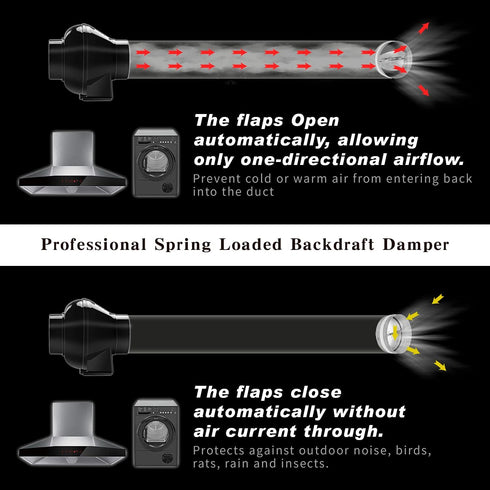 8-Inch FRESH SPEED Backdraft Damper Shutter Inline Spring Loaded for Dryer Duct