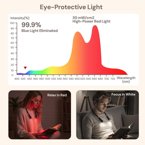 660nm 360 Neck Reading Light, Rechargeable Book Light for Reading at Night, Red Light & White Modes, Flexible Bendable