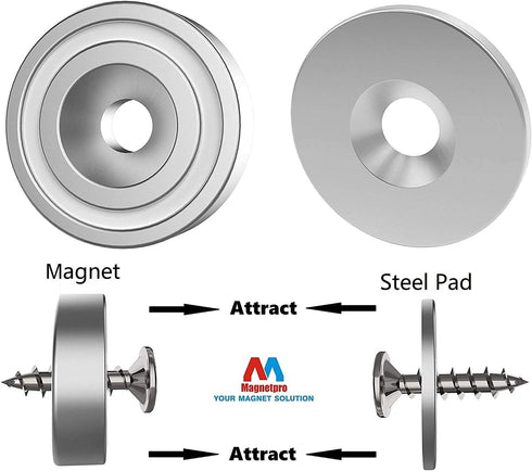 12 25 LB 0.79"*0.28" Countersunk 12 Counterparts Magnetpro Pieces Neodymium Magnets Force, Strong Magnets Size