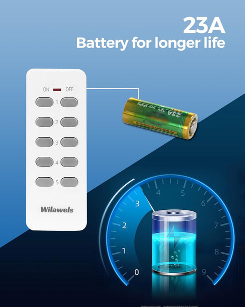 Programmable 100ft 2 5 W02RC2506 Remote Control Outlet, WILAWELS Wireless Remote Light Switch, Electrical Outlet Switch