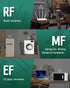 TESMEN EMF Meter, Hound-200 EMF Detector: 3-in-1 Portable Electromagnetic Field Radiation Detector for EF, RF, MF, WiFi