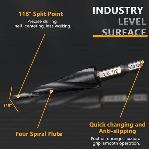 MulWark Four Spiral Flute Cobalt Step Drill Bit Set and Automatic Center Punch, Industrial Grade Coated Step Bit